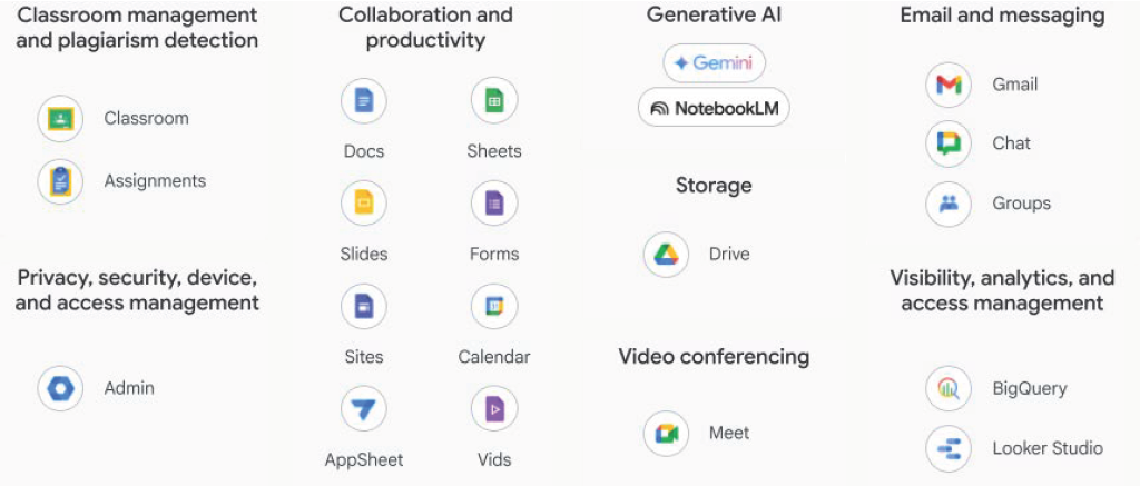 Google for Education logo